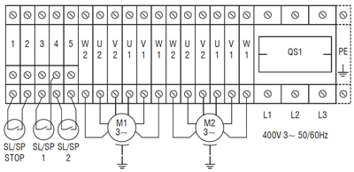 Dimensions & Weights